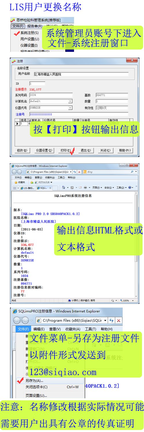 LIS�û������޸�